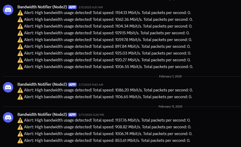 Network Monitor preview